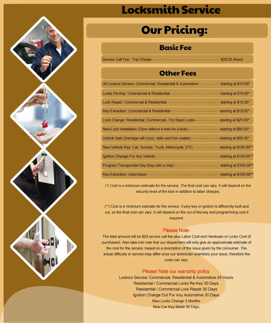 Brighton MA Locksmith Store Brighton, MA 617-663-8441